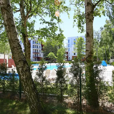 Polanki Kolobrzeg